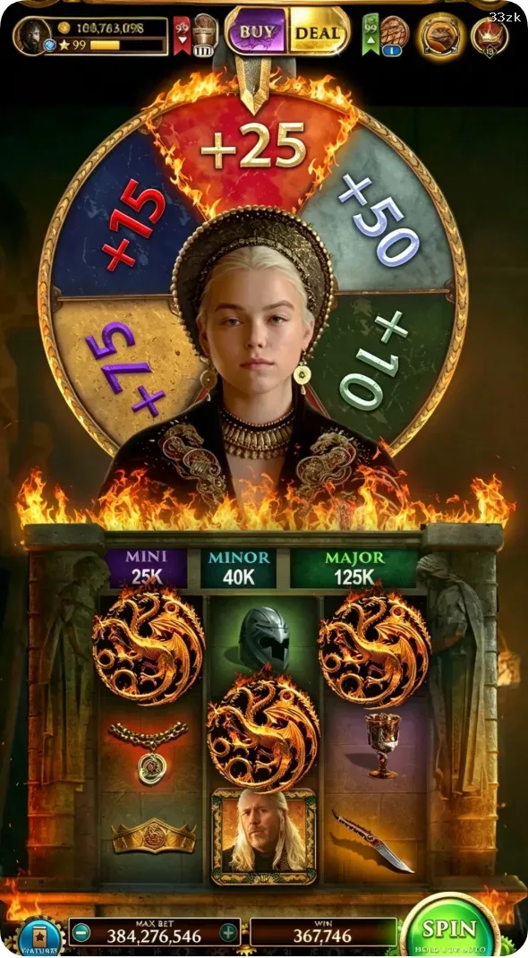 33zk Masuk